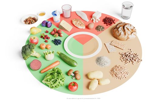 Plate Empty It Plate Empty It